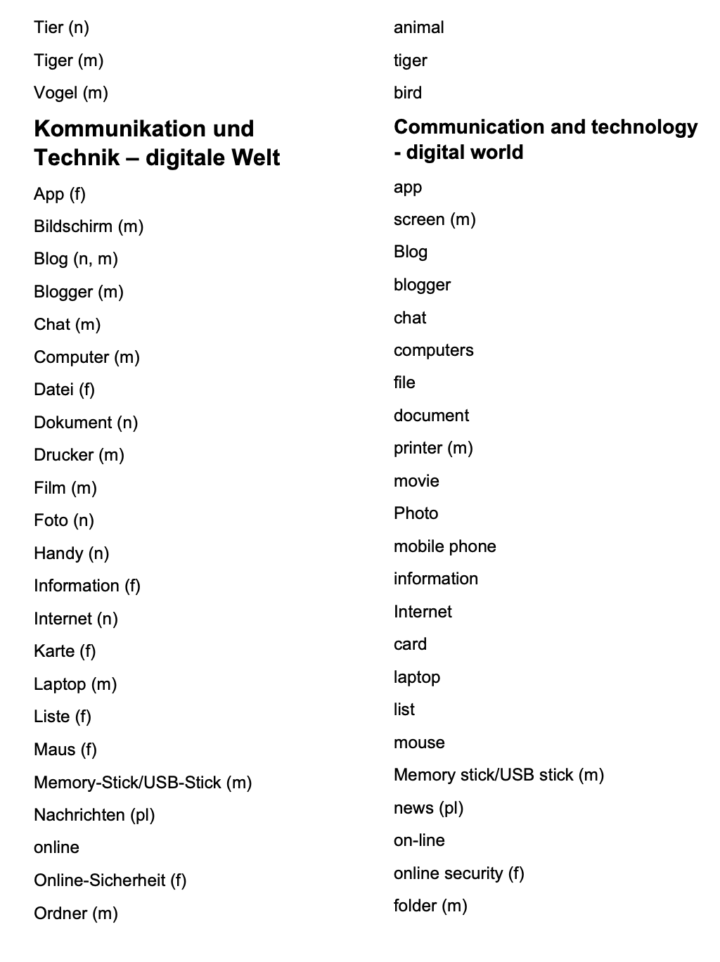 German_Vocabulary